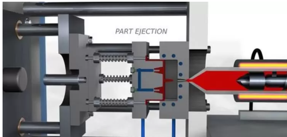 Types Of Injection Molding Gates: What You Need To Know